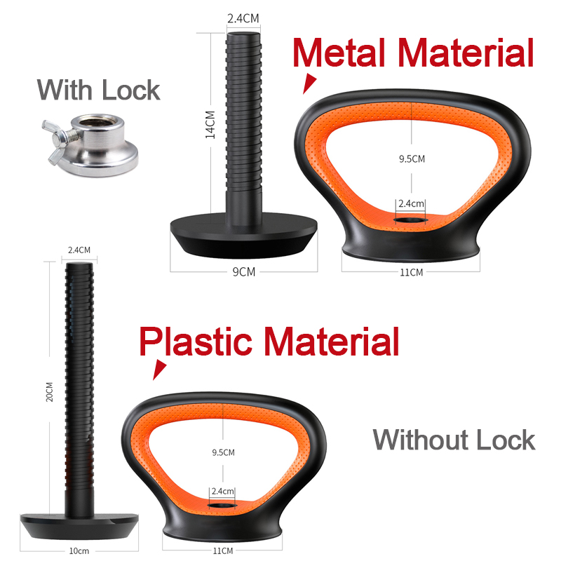 Regulowany uchwyt do Kettlebel – Sports Equipment Warehouse recenzja i cena